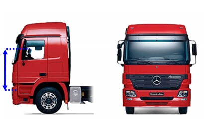 Veiliger door Full Cube Corner Technologie